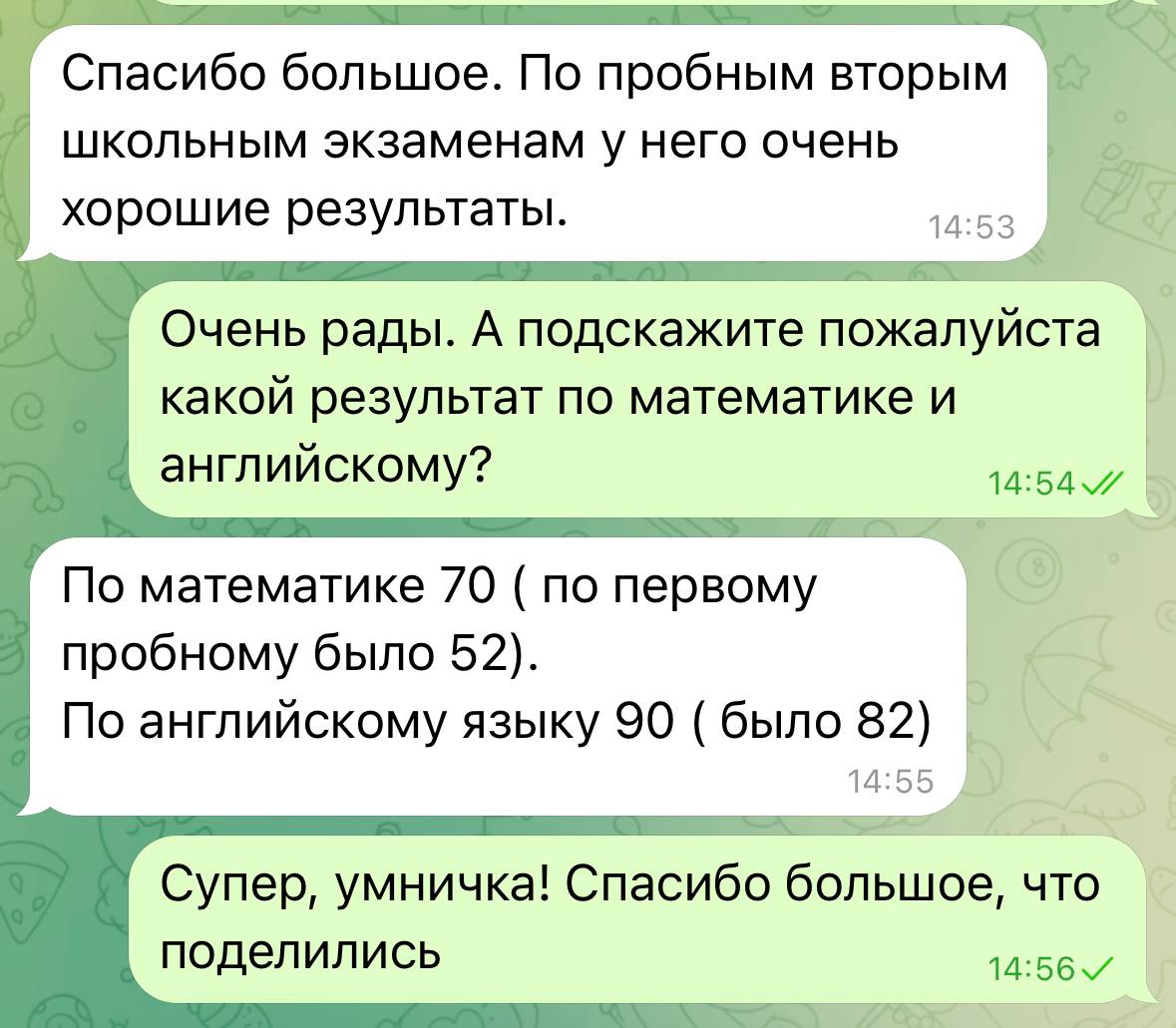 Отзыв о подготовке к экзамену: по математике 70 баллов, было 52, по английскому 90, было 82
